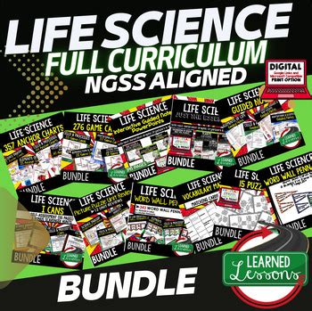 Life Science Pacing Guide Biology Pacing Guide Life Science Curriculum