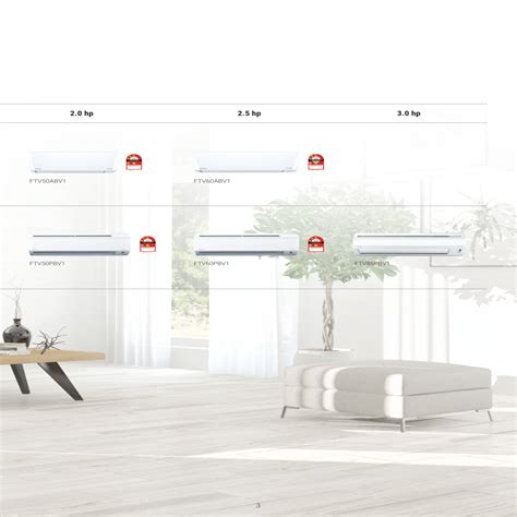 Daikin Ftv P Series Wall Mounted Non Inverter R32 Built In Wifi