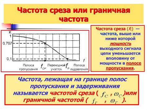 Теория электрических фильтров - презентация онлайн