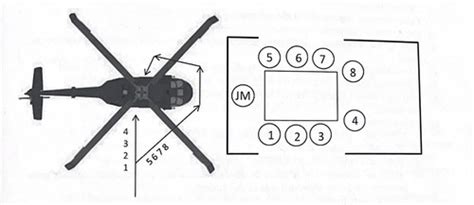 Jumpmaster 2022 Flashcards | Quizlet