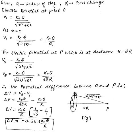 Consider A Ring Of Radius R With The Total Charge Q Spread Uniformly