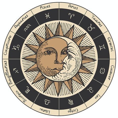 ¿cómo Comenzó La Astrología Estrella Guide