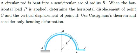 Solved A Circular Rod Is Bent Into A Semicircular Arc Of Chegg