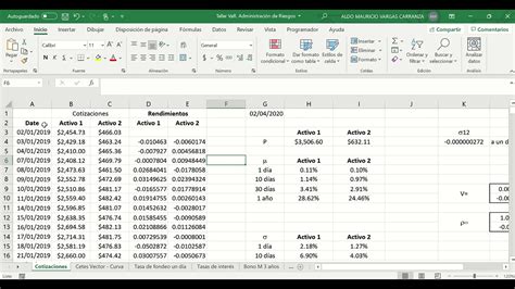 Pruebas De Estr S Stress Testing Youtube