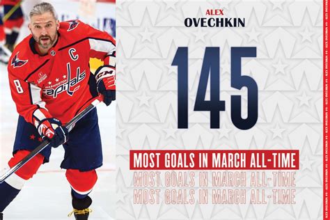 Alex Ovechkin Breaks Wayne Gretzkys Record For Most Career Goals