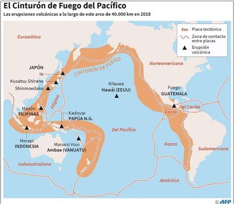 Cinturón De Fuego El área Donde Se Producen La Mayor Cantidad De