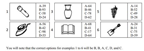 RRB ALP CBAT 2024 Check Sample Question Answers Test Composition Other