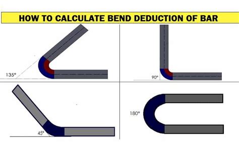 How To Calculate Bend Deduction Length Of Bar