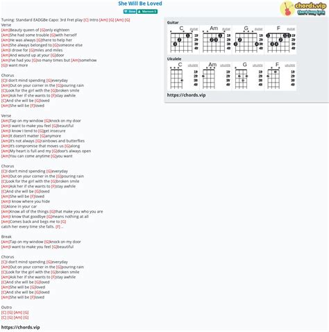 Chord She Will Be Loved Tab Song Lyric Sheet Guitar Ukulele