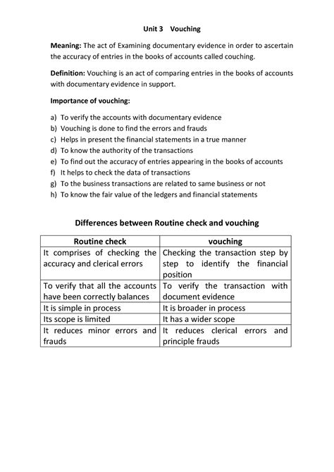 Auditing Third Chapter Unit 3 Vouching Meaning The Act Of Examining