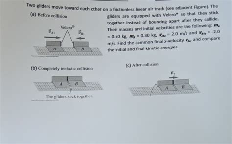 Solved Two Gliders Move Toward Each Other On A Frictionless Chegg