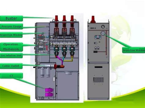 Ring Main Unit Schematic