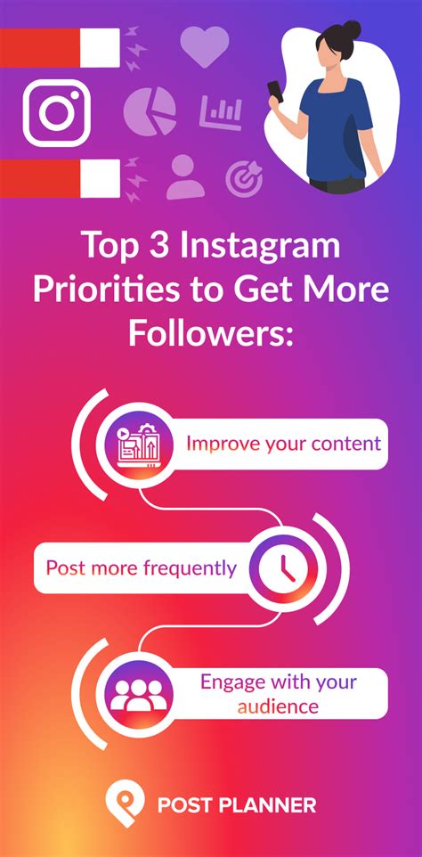 11 Powerful Instagram Tools To Get More Followers And Grow Your Account