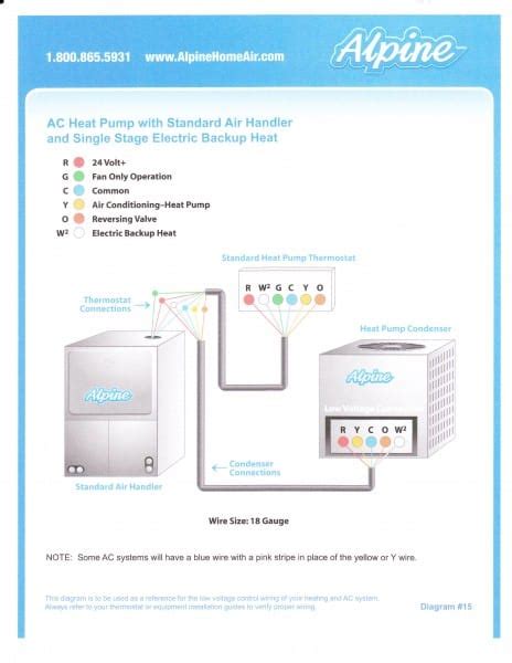 Payne Heat Pump Wiring Diagram