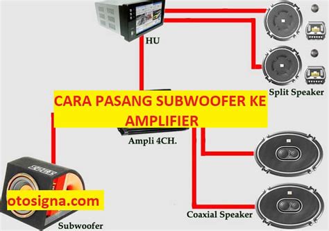 Cara Pasang Subwoofer Ke Amplifier Teknik Dan Ulasan Otosigna