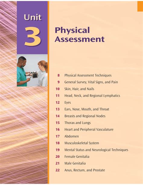 Four Techniques Of Physical Assessment Lineartdrawings