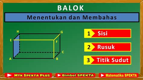 Balok Menentukan Sisi Rusuk Dan Titik Sudut Dalam Materi Unsur