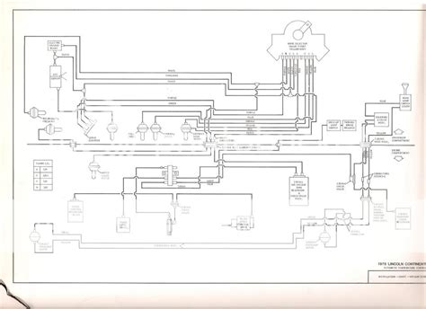 In search of a vacuum line diagram | 460 Ford Forum