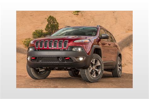 Jeep Cherokee Maintenance Basic Tips To Keep Your Jeep Running