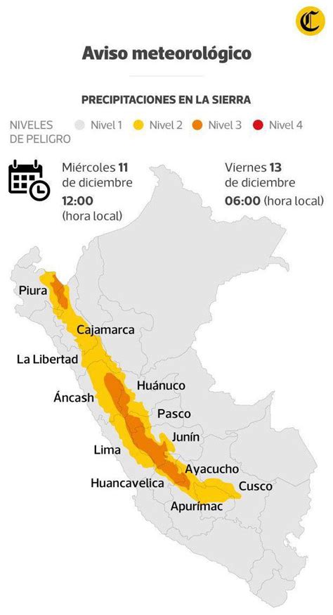 Aumento De Lluvias Alerta De Desbordes Y Bajas Temperaturas Lo Que Se