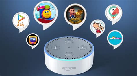 5 Alexa Kids Skills to try out in India - Tech Raman