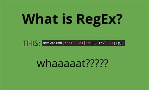 Working With Regular Expressions Regex In Javascript By Aquil