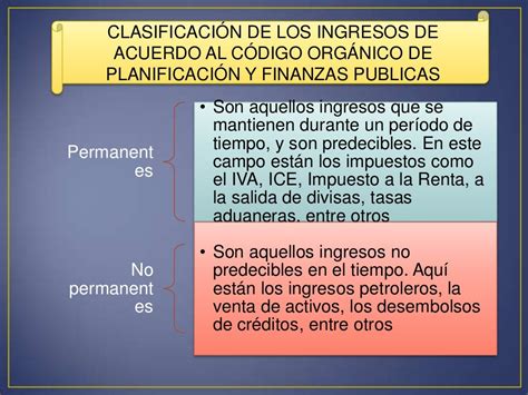 Clasificación De Ingresos