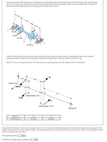 Answered Use The General Shaft Layout Given And Determine Critical