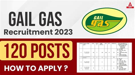 GAIL GAS Recruitment 2023 120 POSTS KNOW HOW TO APPLY For GAIL