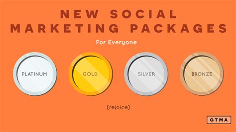 New Social Media Marketing Packages - GTMA