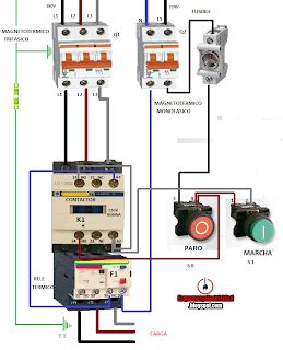 Diagrama Contactor Monofasico