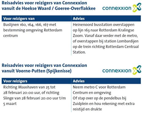 Let Op De RET Werkt Komende Week Aan De Metrosporen Tussen Maashaven