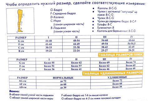 Чулки компрессионные антиварикозные III класс компрессии KKLI