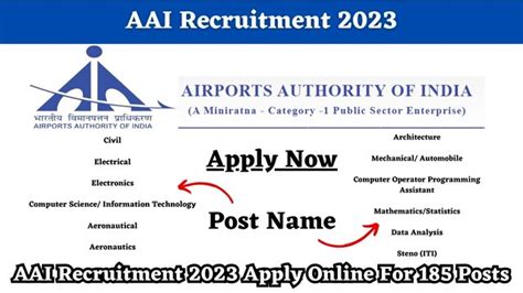 AAI Recruitment 2023 Apply Online For 185 Posts