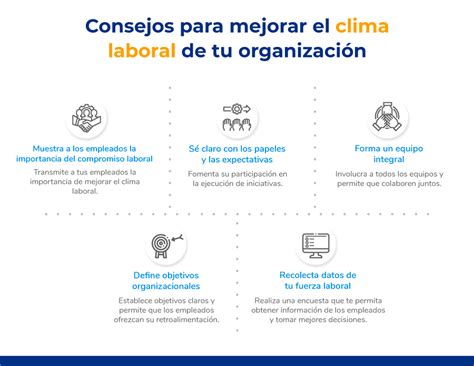 Cómo Mejorar El Clima Laboral Dentro De La Empresa