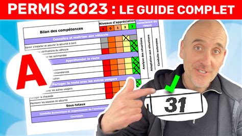 Comment Obtenir 3131 à Lexamen Du Permis De Conduire Le Guide