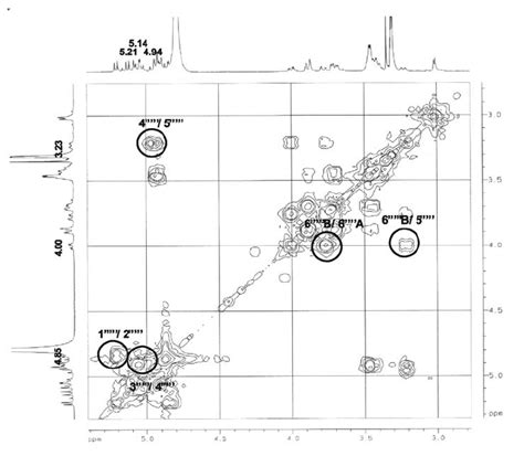 Figure S8 1 H 1 H Cosy Nmr Spectrum Of 4 Cd Od Ppm 3 Download