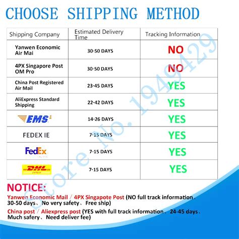 Pcs Smd Zener Diode V Sod W Smd Diode Bzt C V S