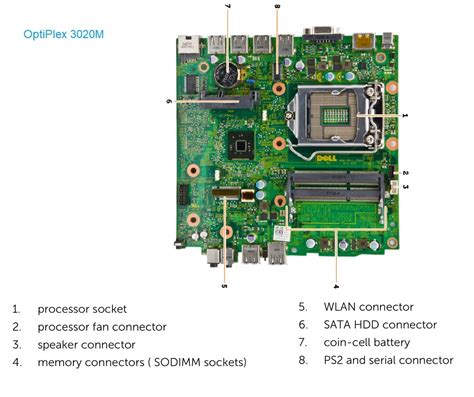 Dell Optiplex Schematic