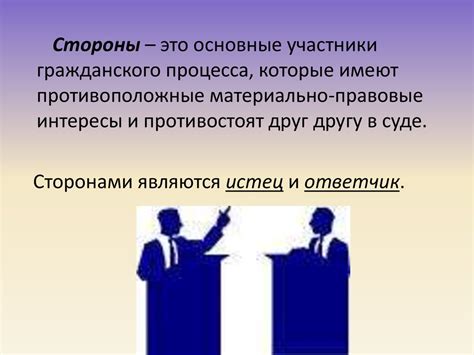 Основы гражданского процессуального права - презентация онлайн