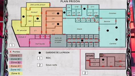 Prison Layout Plans