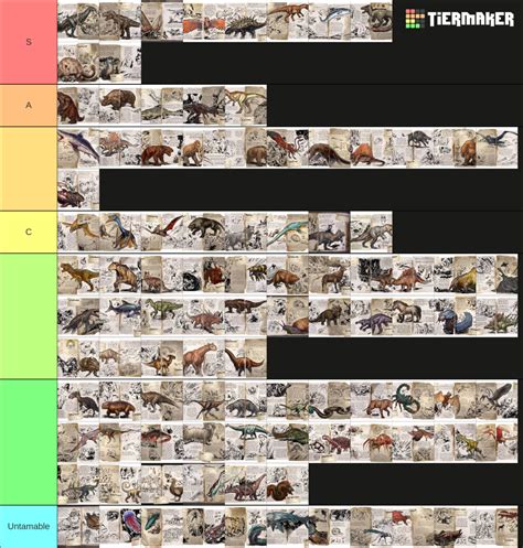 Ark Survival Evolved Tier List Community Rankings Tiermaker