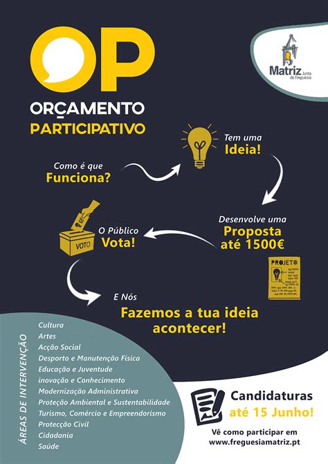 Orçamento Participativo da Matriz 2022