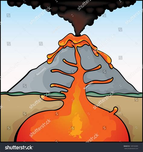 Vector Drawing Volcano Eruptingvolcano Easy Edit Stock Vector (Royalty Free) 149720285 ...