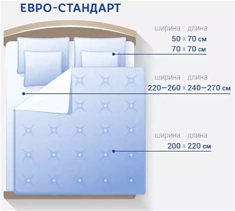 Размеры пододеяльников: Размеры постельного белья