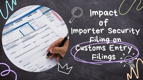 Interconnected Compliance The Impact Of Importer Security Filing ISF