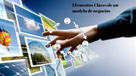 Elementos Claves De Un Modelo De Negocios By Viviana Encalada On Prezi