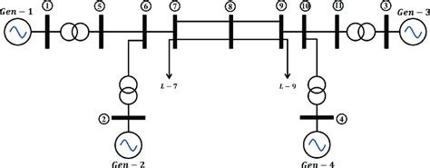Single-line diagram of Four-machine power system. | Download Scientific ... 