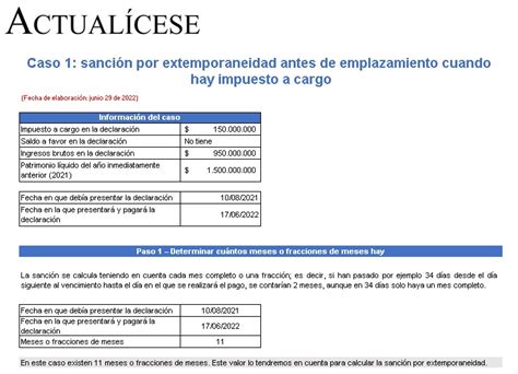 Casos Prácticos De Sanción Por Extemporaneidad Antes De Emplazamiento Actualícese