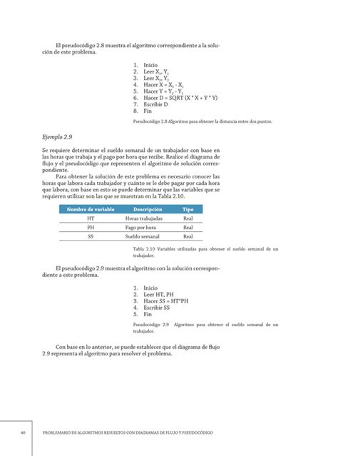 Algoritmos Resueltos Con Diagramas De Flujo Y Pseudocodigo Pinales Y